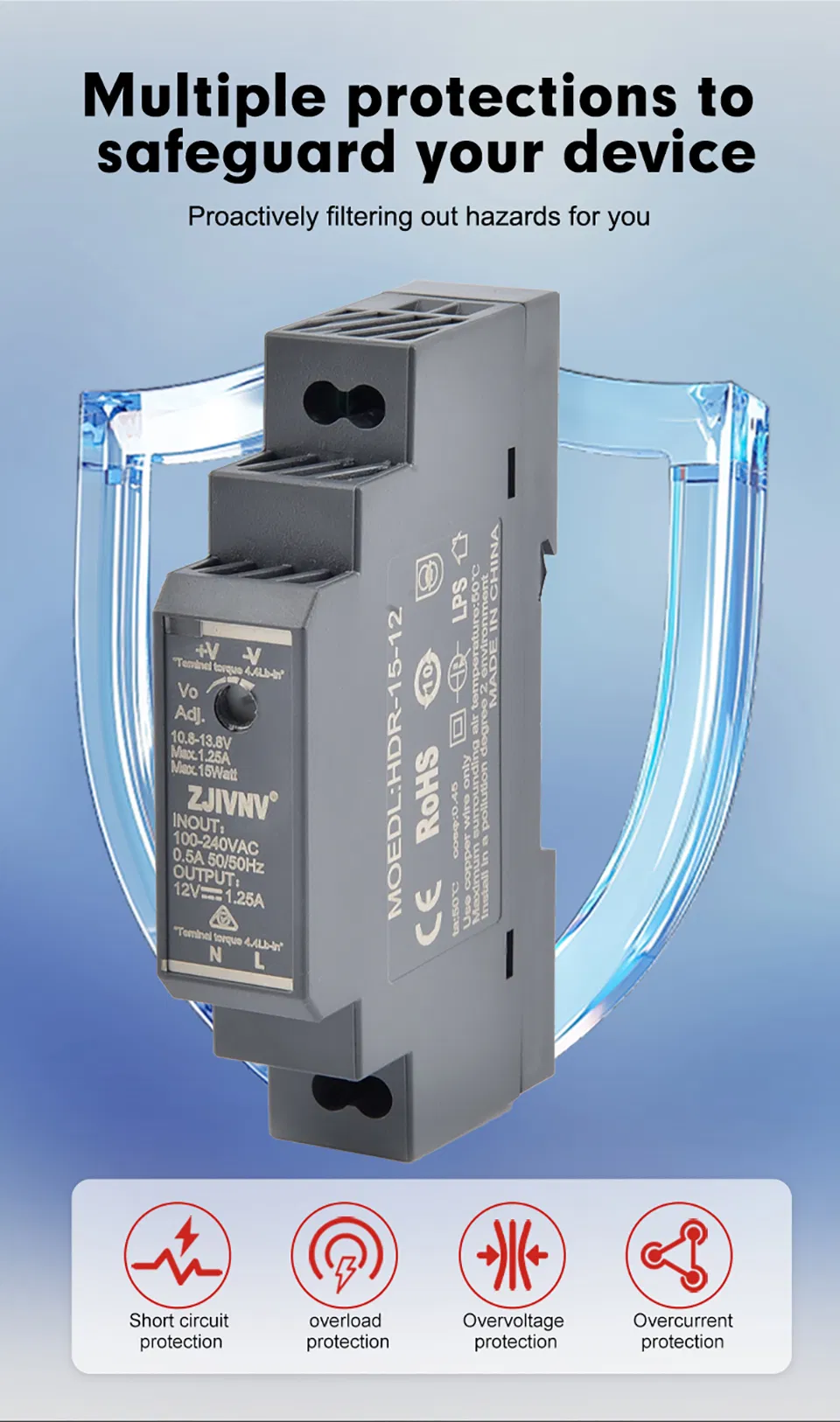 Industrial Equipment SMPS