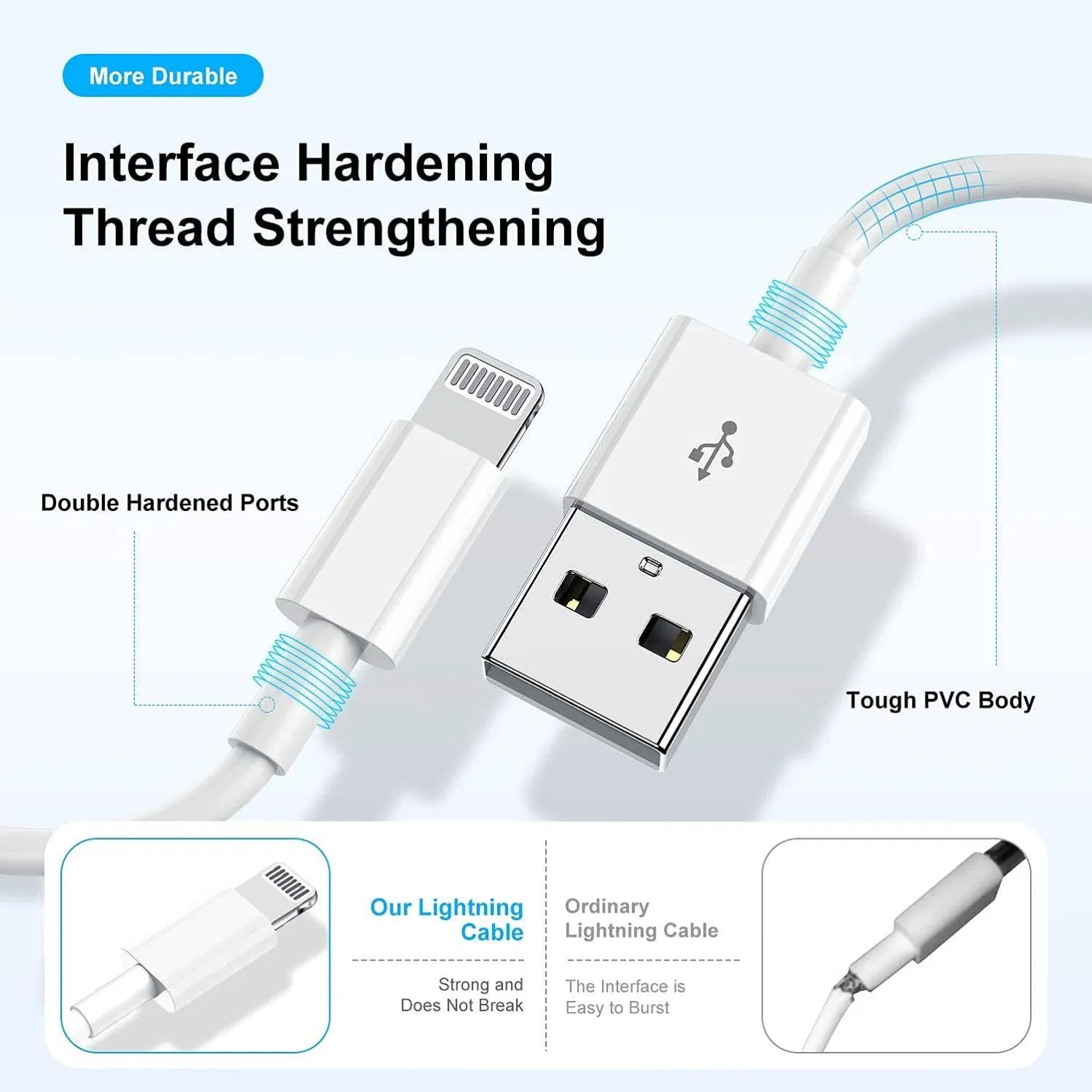 Mfi Certified Lightning Charging Cable Durable USB Data Charging Wire for Ios iPhone