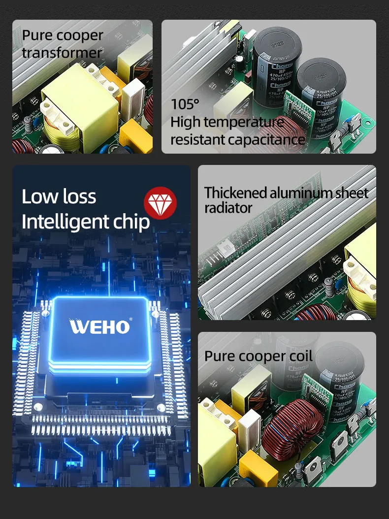 Industrial PSU Side View