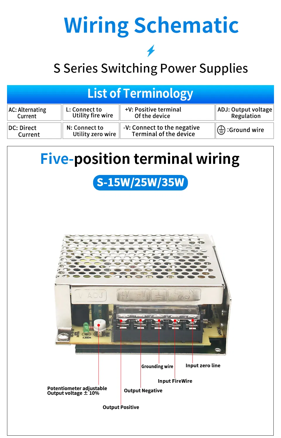 Power Supply Series 3