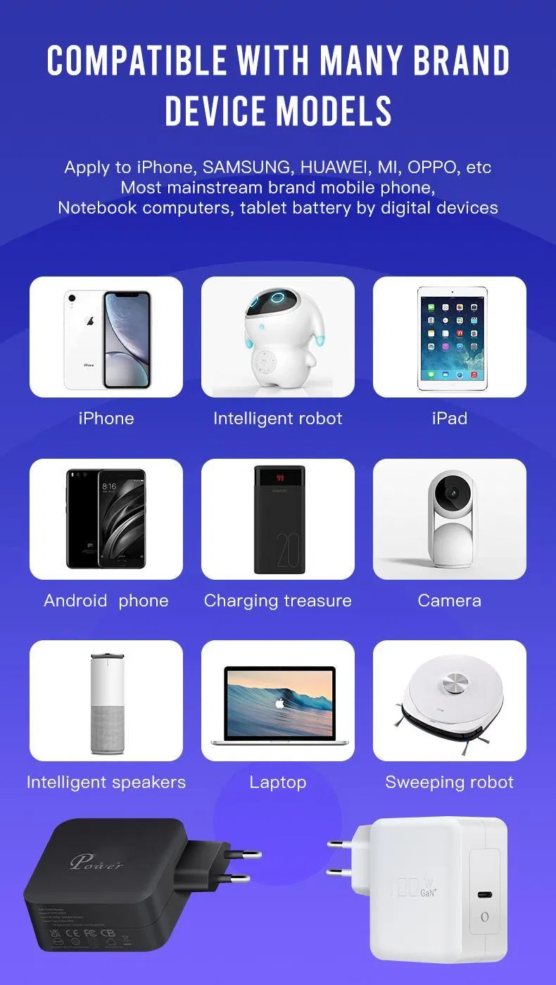 GaN Technology Charger