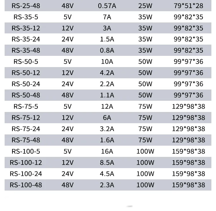 Switching Power Supply 4