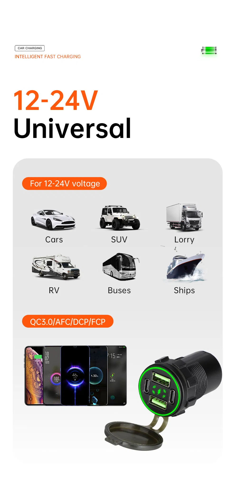 Car Charger Detail 3