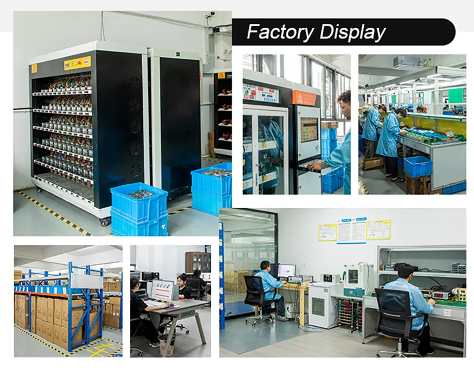 Factory Overview