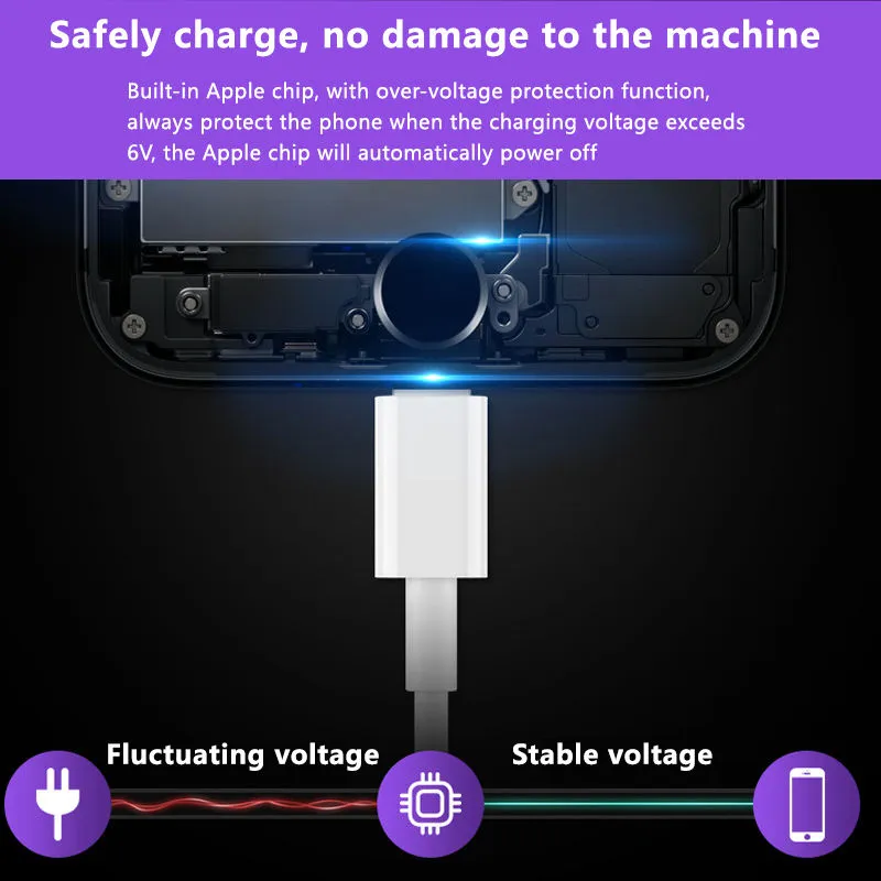 Fast Charging Mobile Phone Data Wire