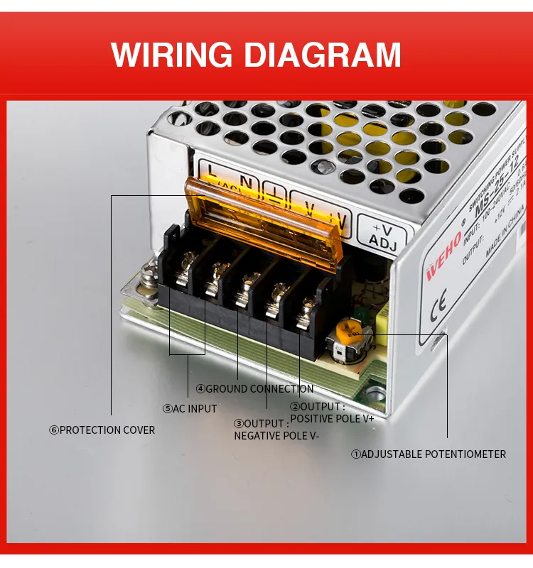 Power Supply Detailed View 2