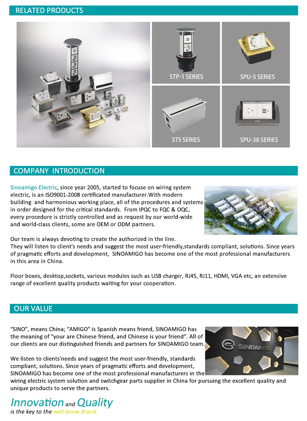 Dual Port USB Phone Charger 2