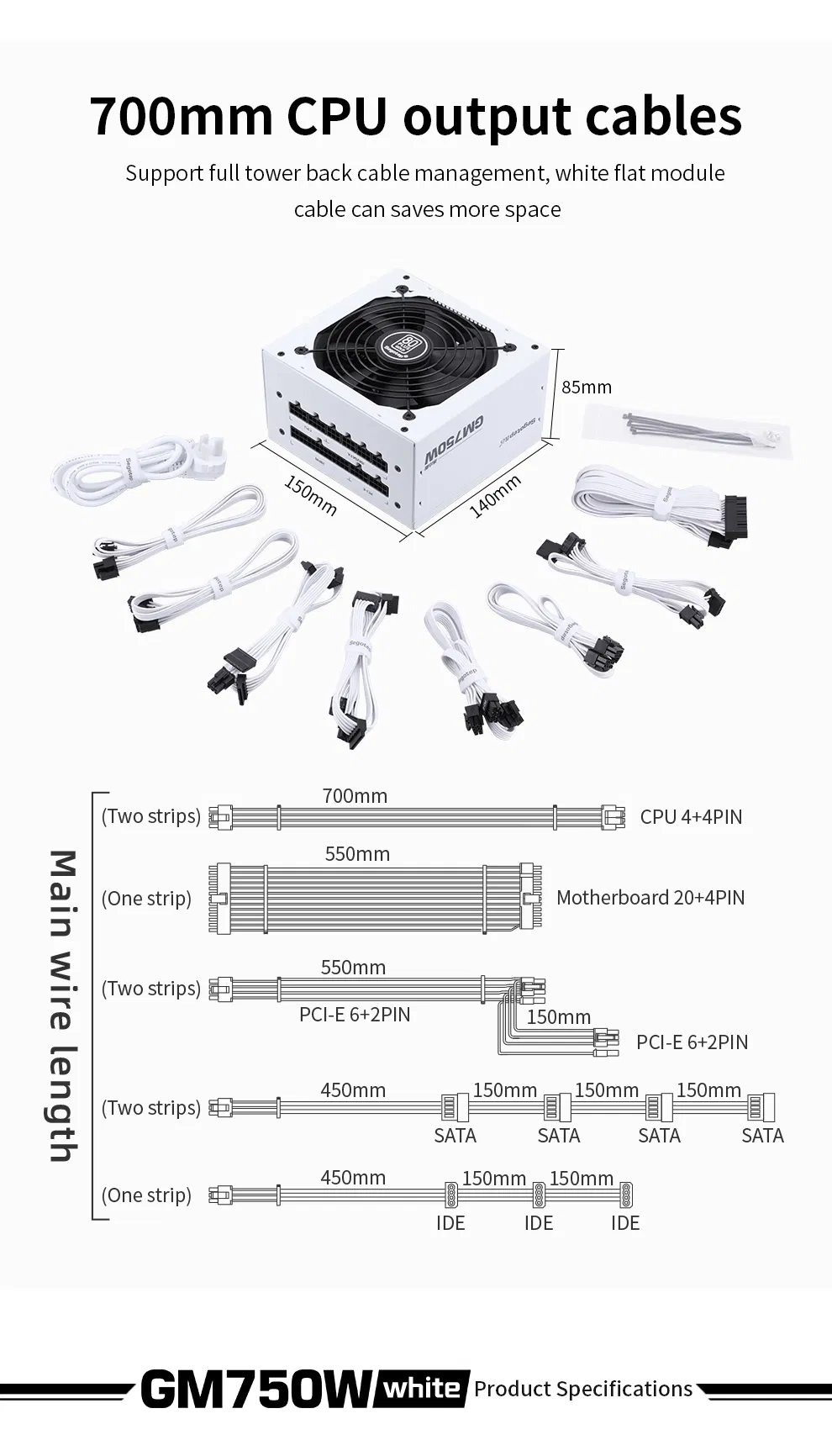 Power Supply Details 3