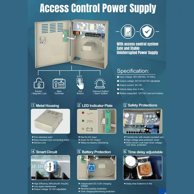 UPS Power Supply Interface View