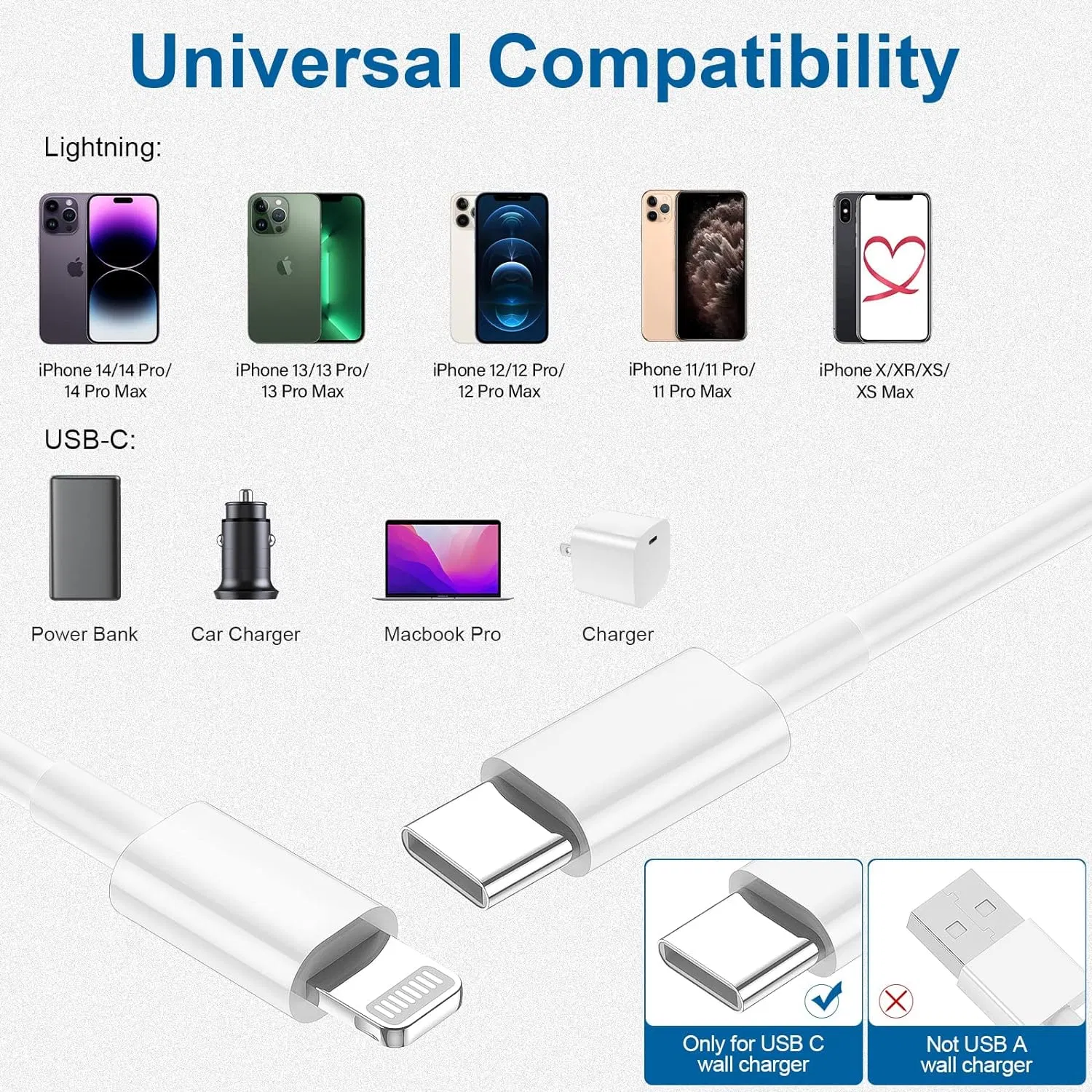 USB Charging Cable Smart Phone Cable USB C to Lightning Cable Mfi Cable for Apple