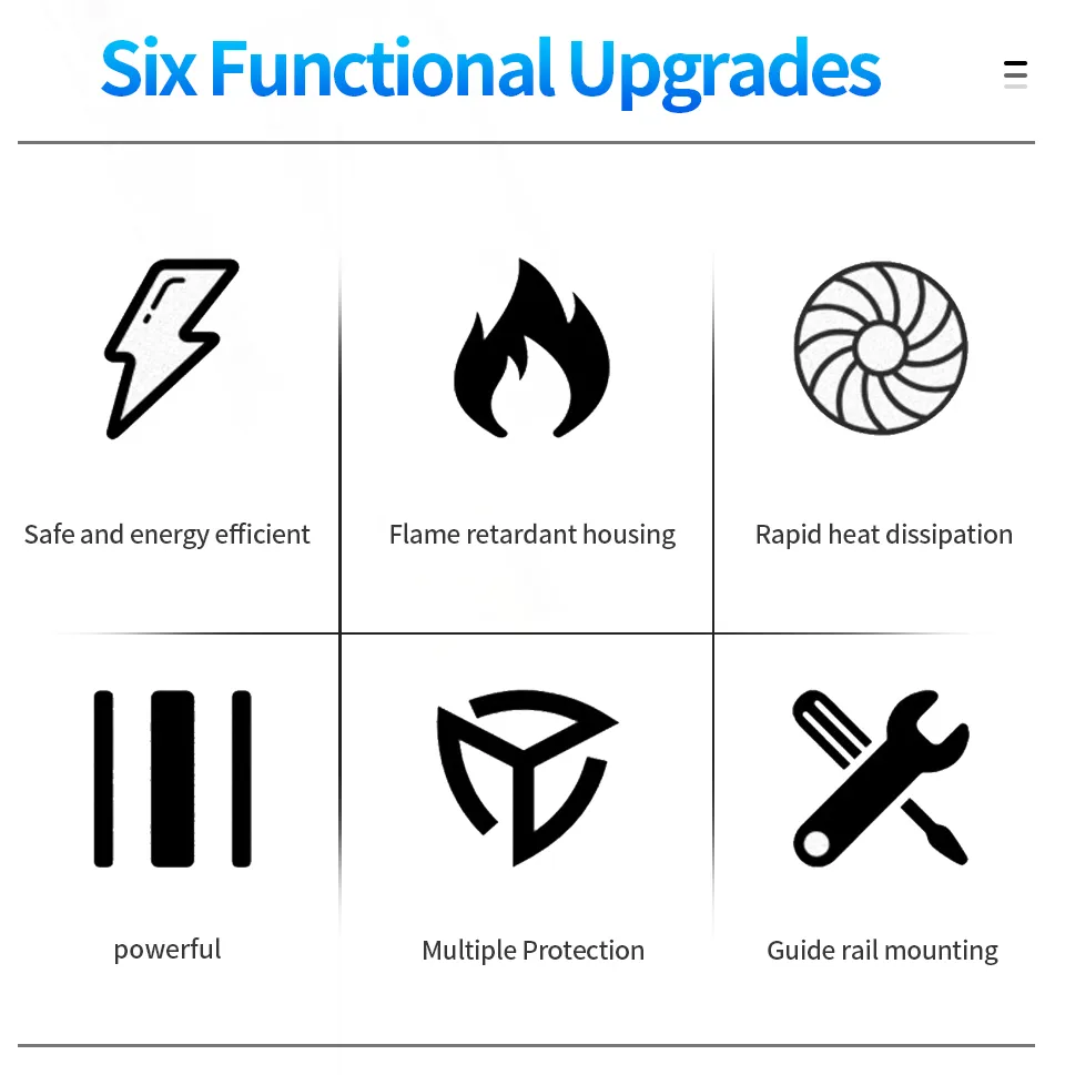 Product Description 2