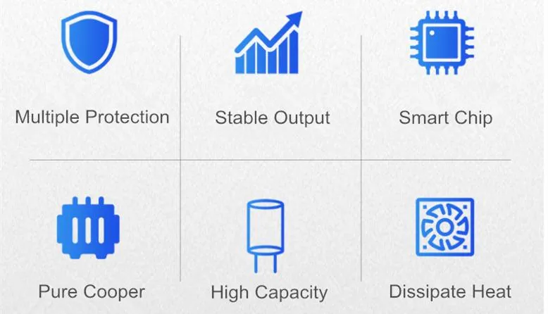 Power Supply Dimensions