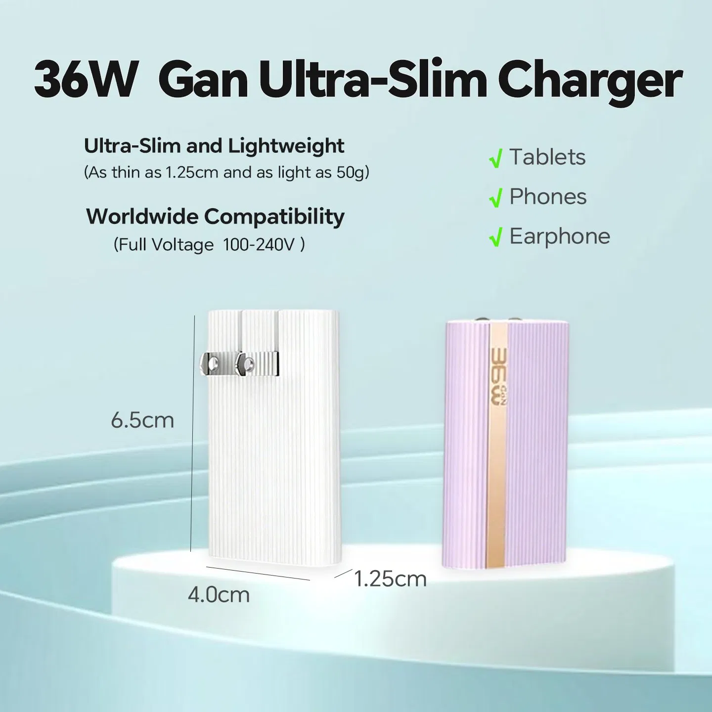 36W USB-C Super Fast Charging Charger with AC Plug, Ultra Slim Compact Wall Charger for Business Travel Home and Office