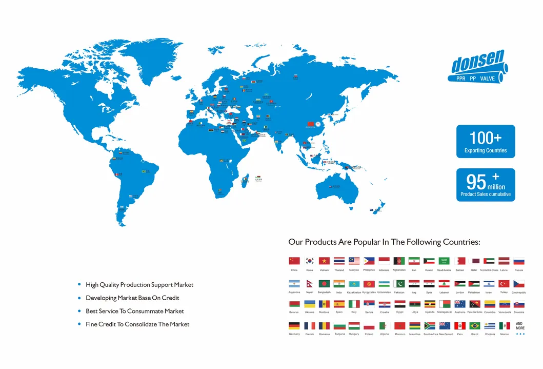 Irrigation System Components