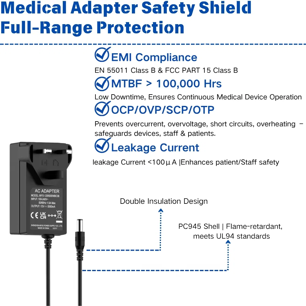 Myixi 25V 2.5A AC DC Power Adapter for Thin Windows