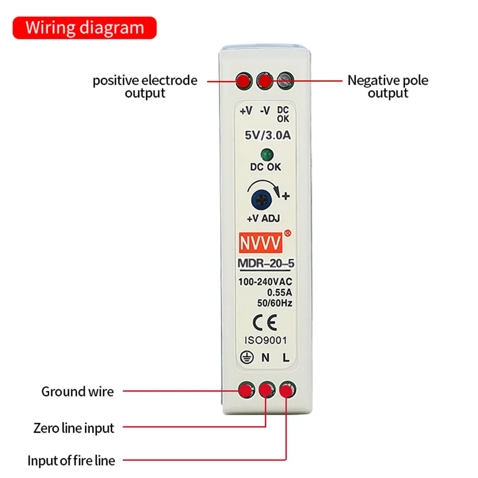 DIN Rail Power Supply View 1