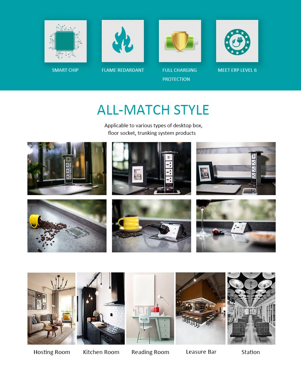 Fast Charging 65W USB Charger