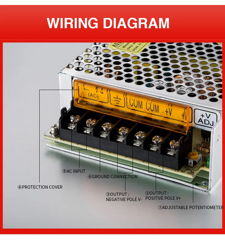 Power Supply Detailed View 5