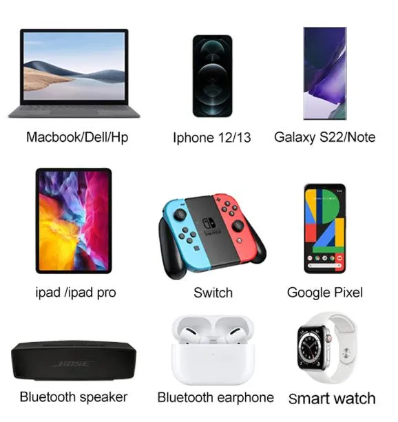 65W GaN Charger View 3