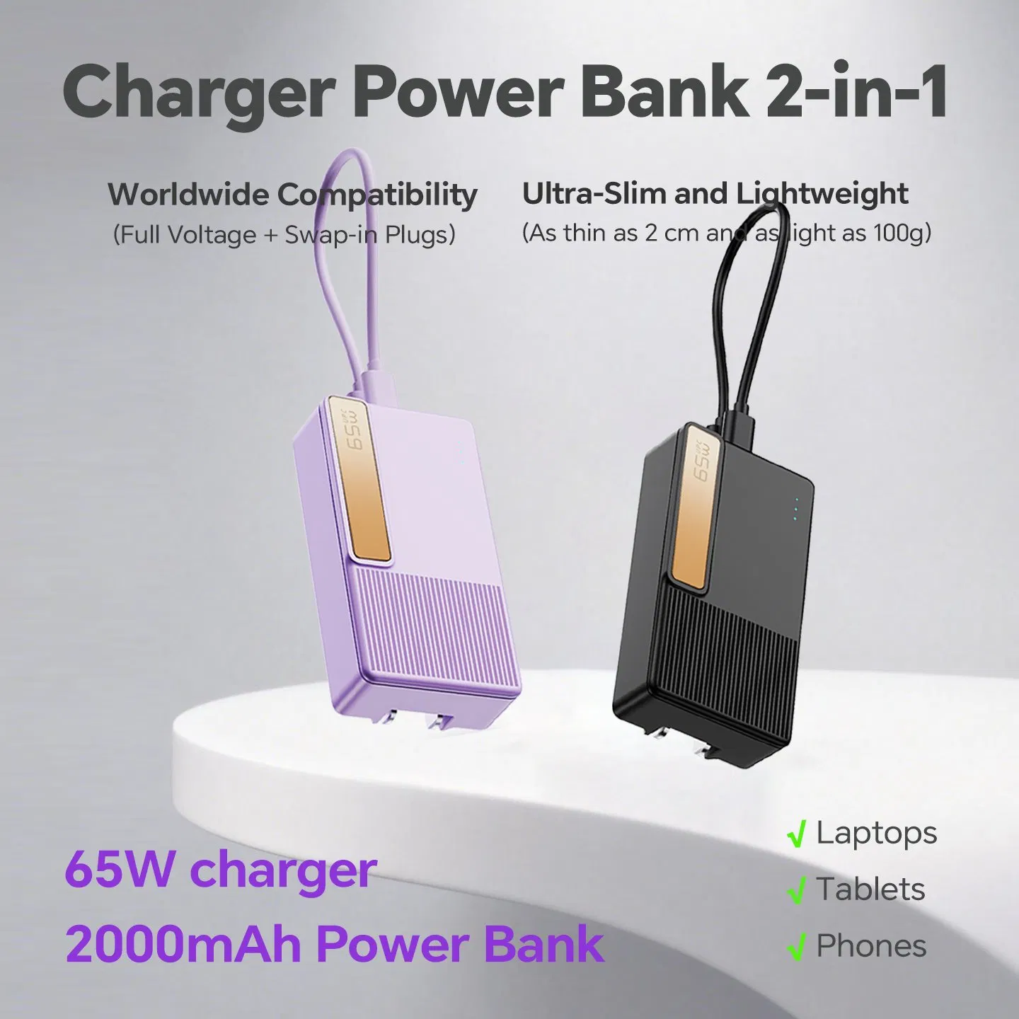 65W Power Delivery Charger 2000mAh Power Bank for Laptops Mobile Phones and Small Current Devices