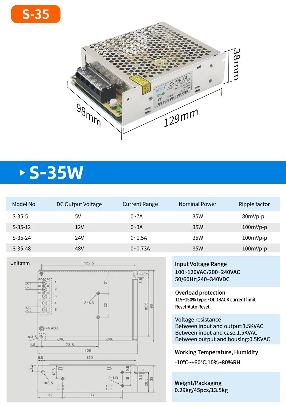 Power Supply Series 9