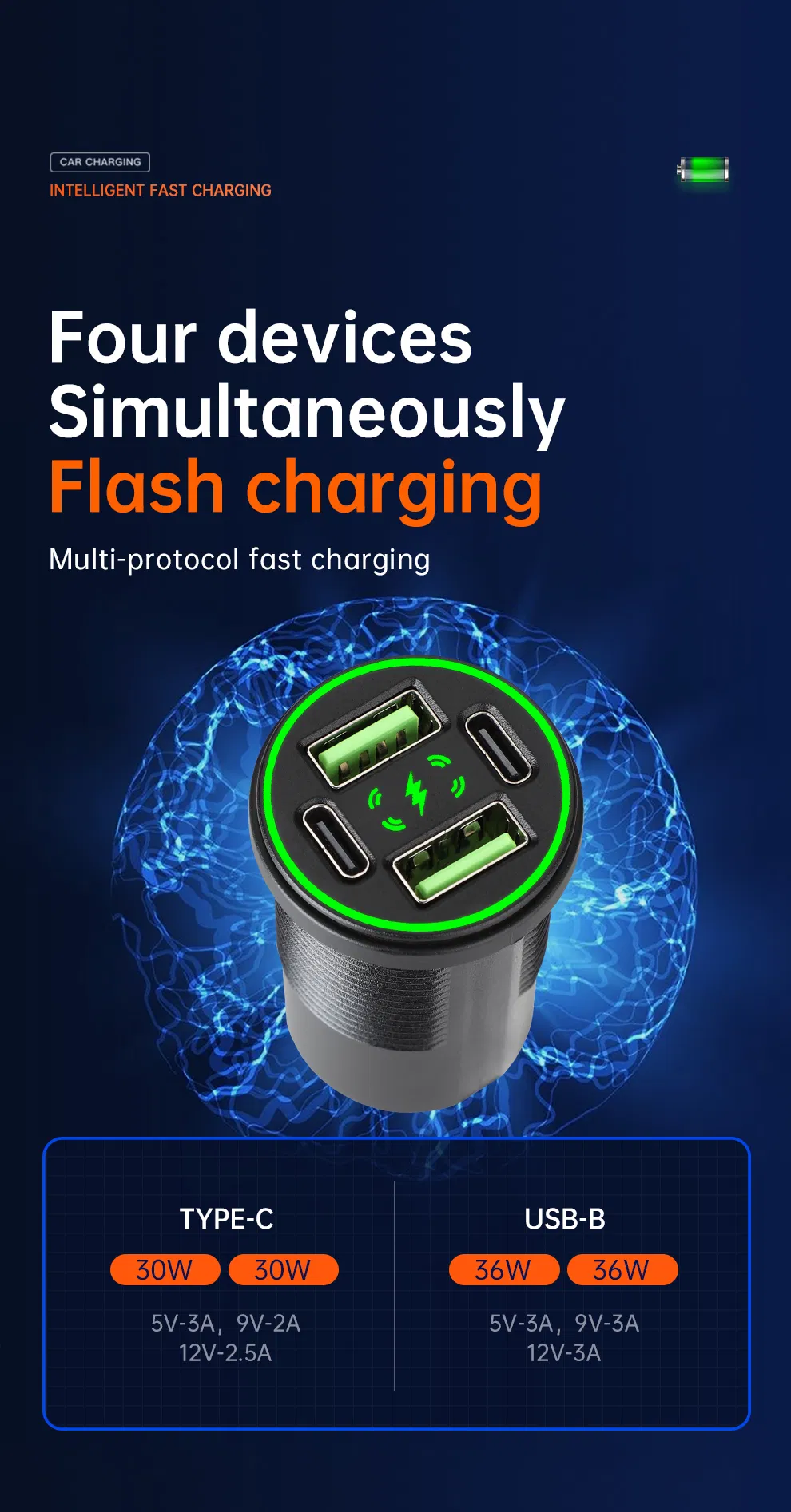 Car Charger Detail 2