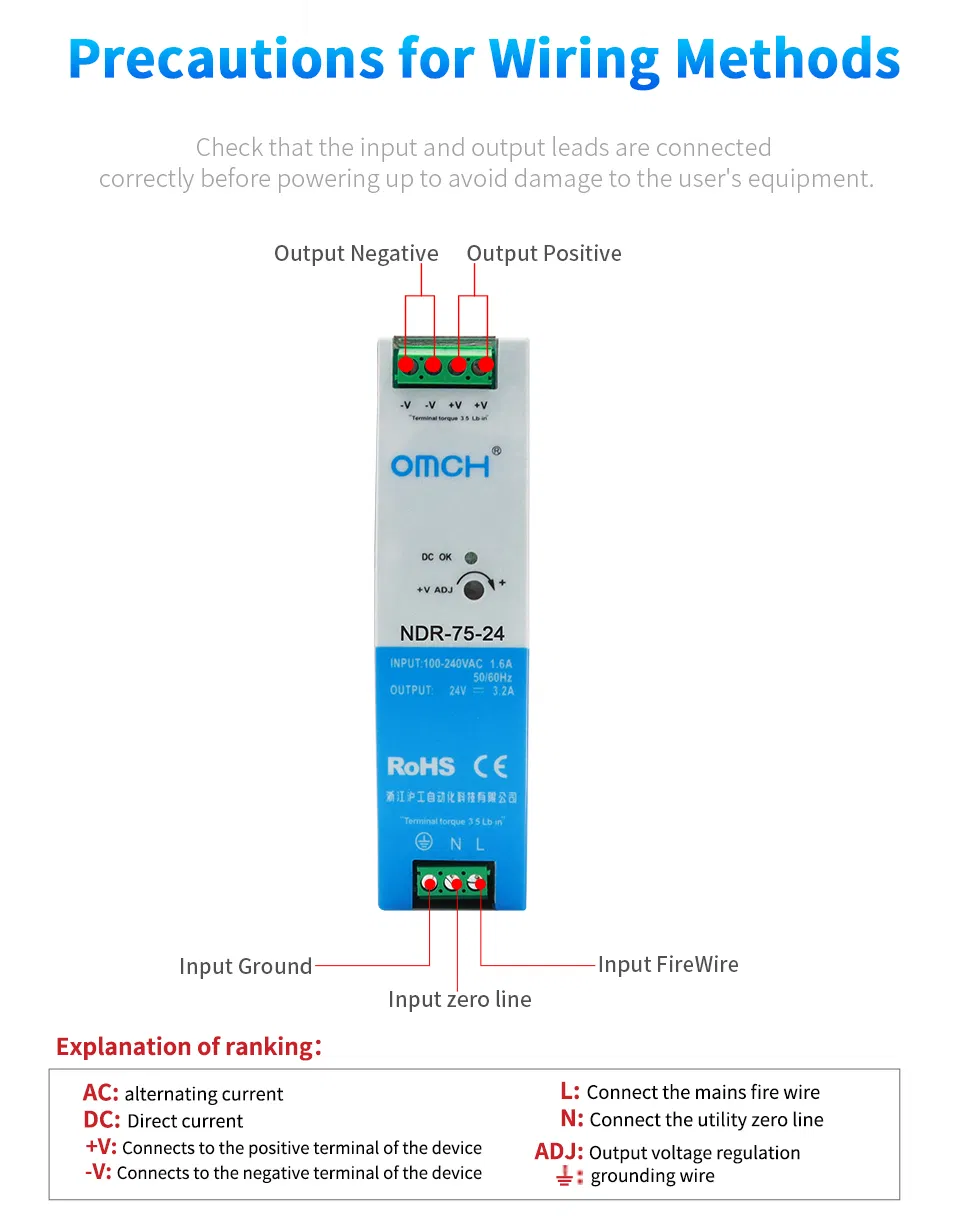Product Description 3