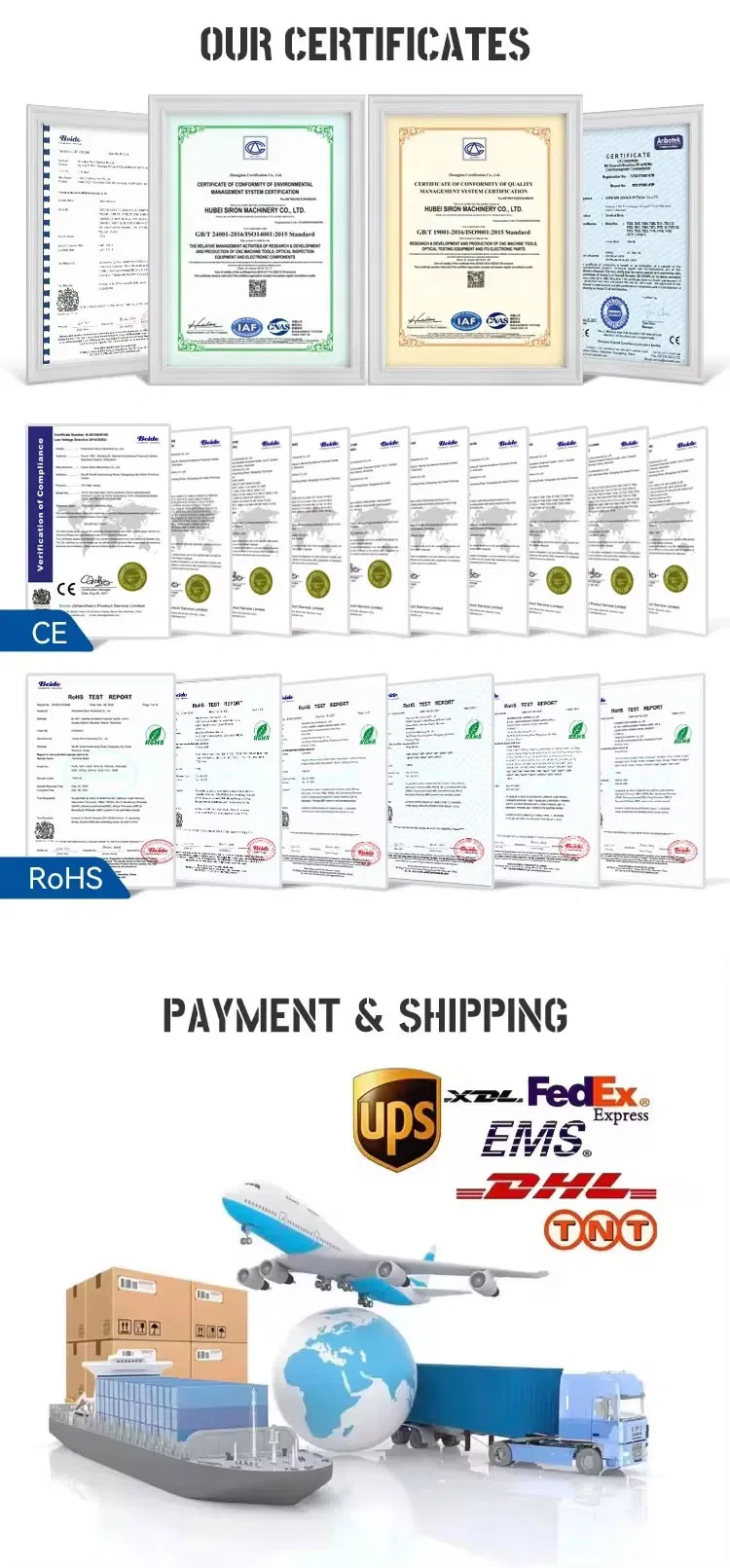 Product Range Overview