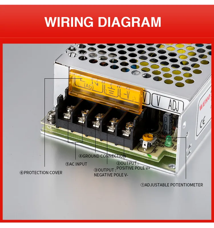 Power Supply Detailed View 3