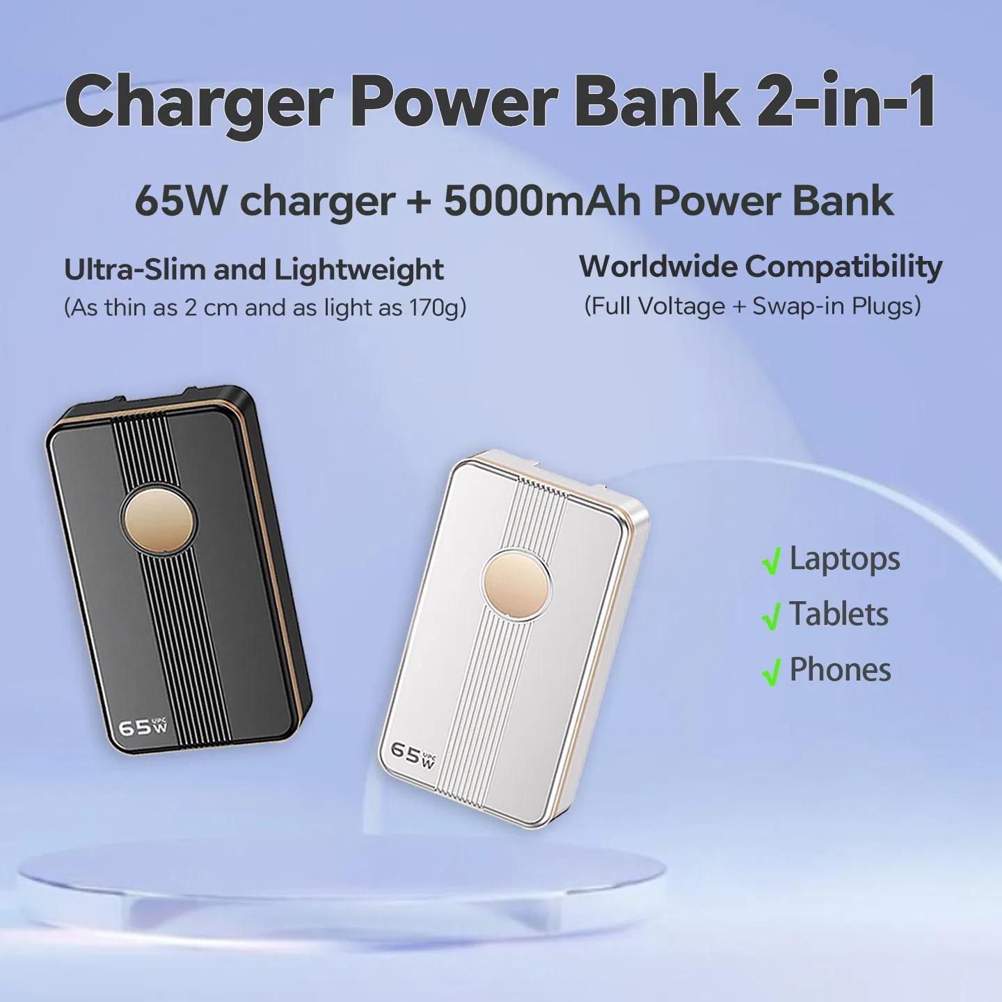 65W GaN Charger USB-C Power Delivery Portable Adapter