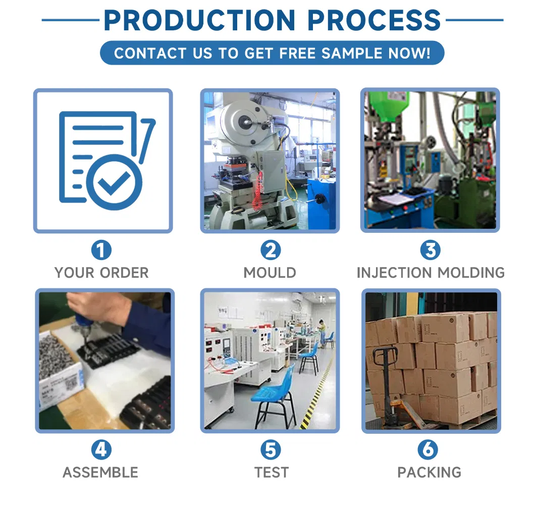 Production Process