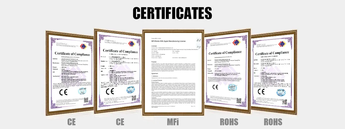 Certification Banner