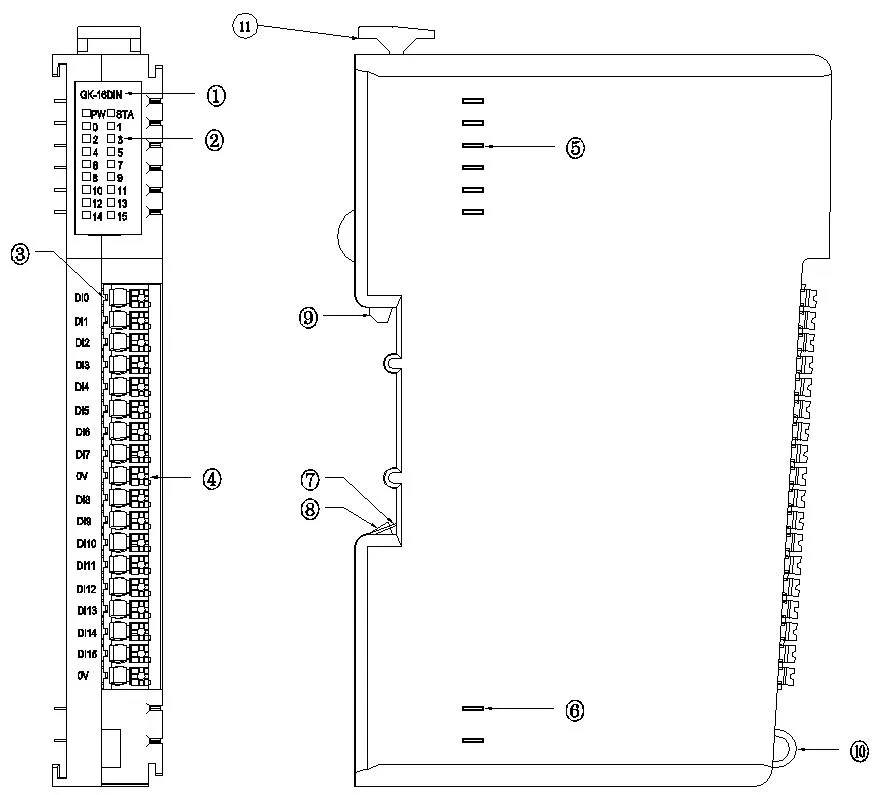 Module Identification
