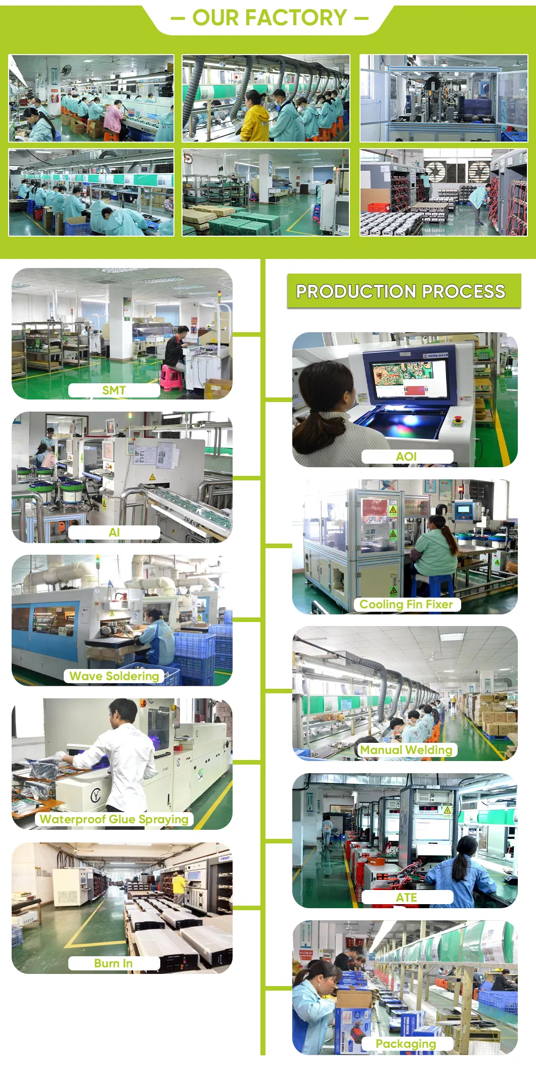 Our Factory Production Line