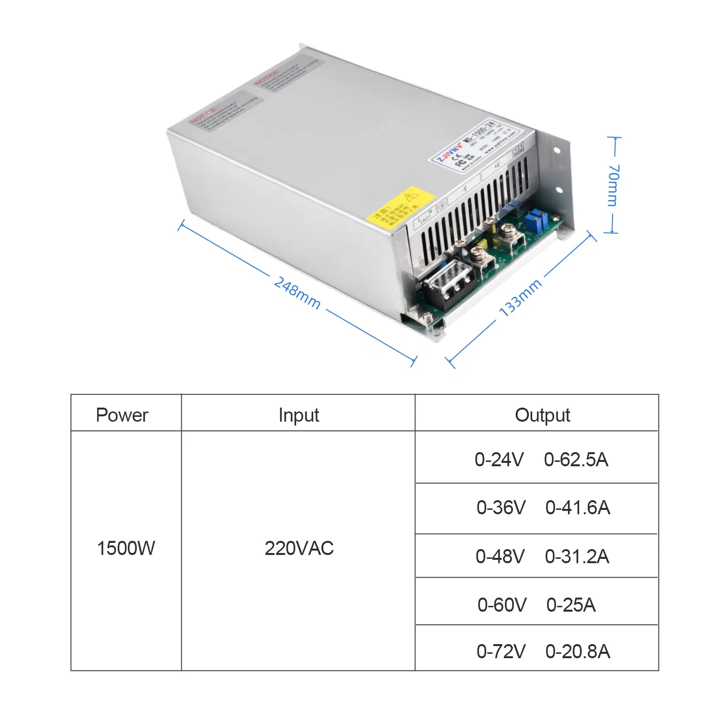 Mini Size 1500W Switching Power Supply SMPS Voltage and Current Adjustable Power Supply 220VAC-DC 24V 62.5A