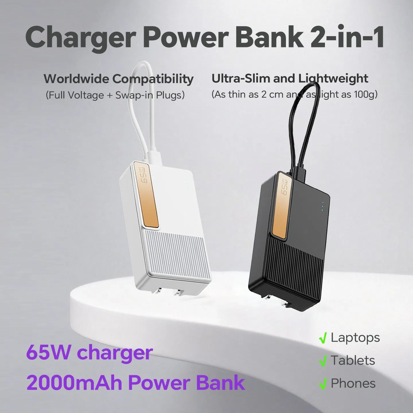 65W Power Delivery Charger 2000mAh Power Bank for Laptops Mobile Phones and Small Current Devices