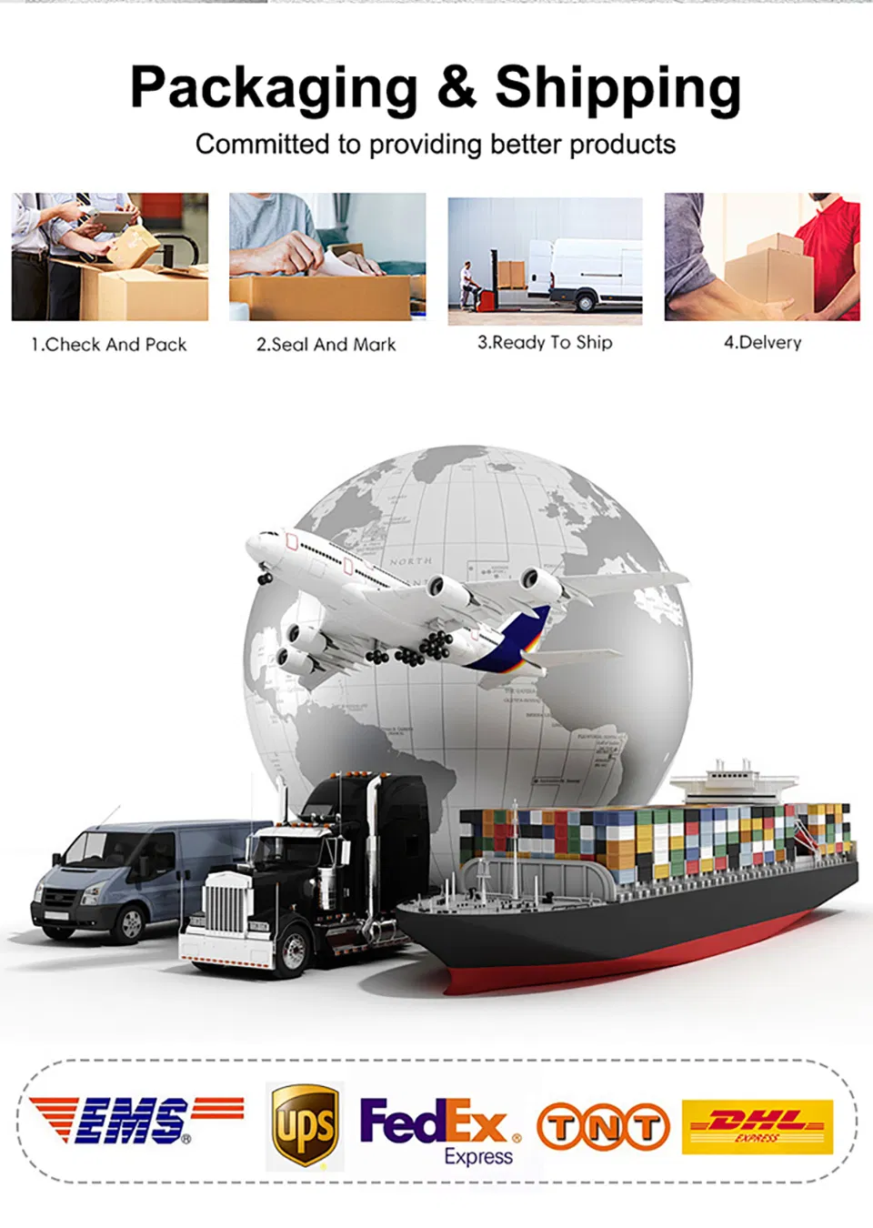 Packaging and Shipping