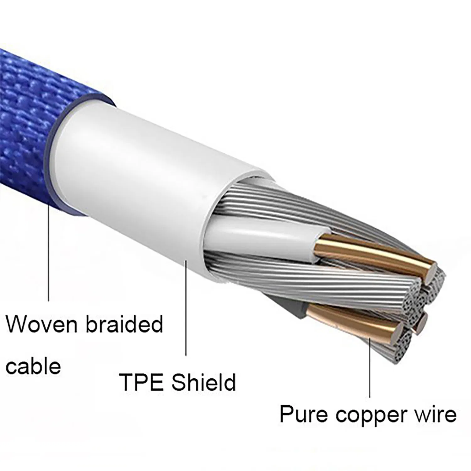 High Quality Fast Charging Lightning USB Cable for iPhone iPad Durable USB Data Charger Cable for iPhone iPad Cell Phone Accessories