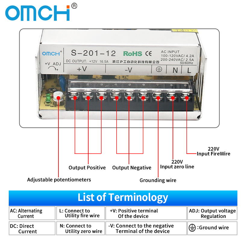 Omch Customizable S 5-1000W Series Switching Power Supply for Industrial Use