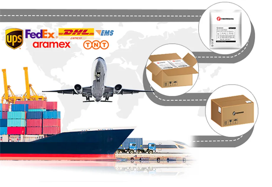 Packaging and Delivery