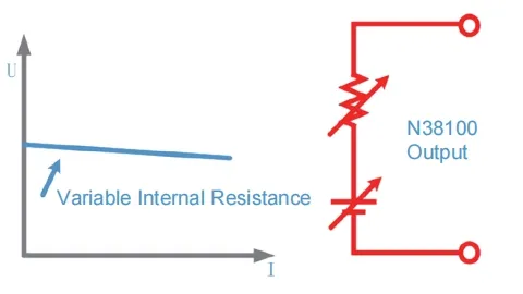 Internal Resistance Simulation