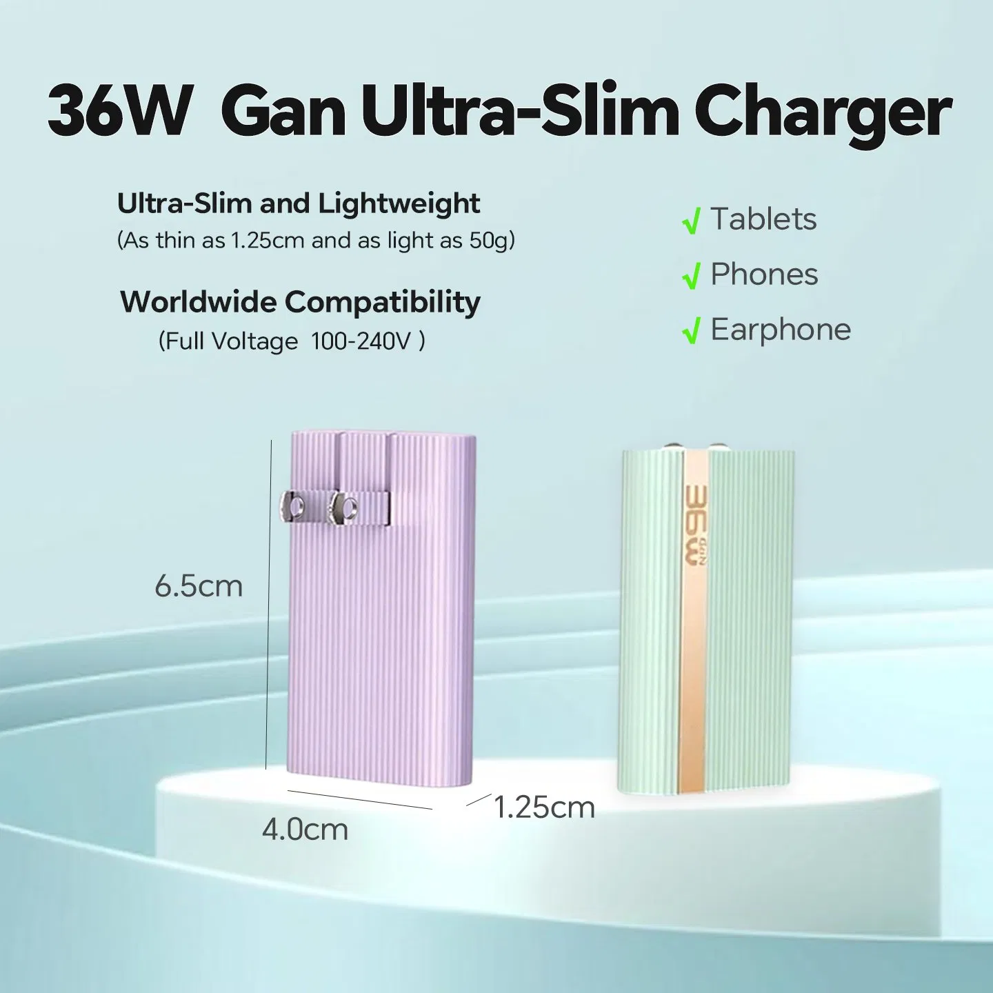 36W USB-C Super Fast Charging Charger with AC Plug, Ultra Slim Compact Wall Charger for Business Travel Home and Office