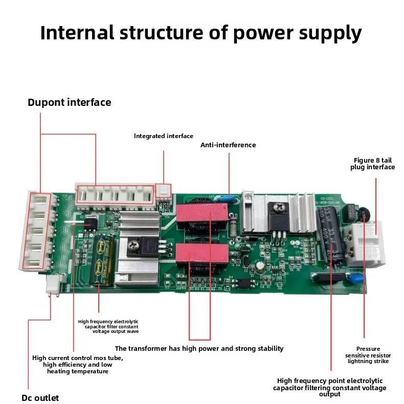 Power Supply View 2