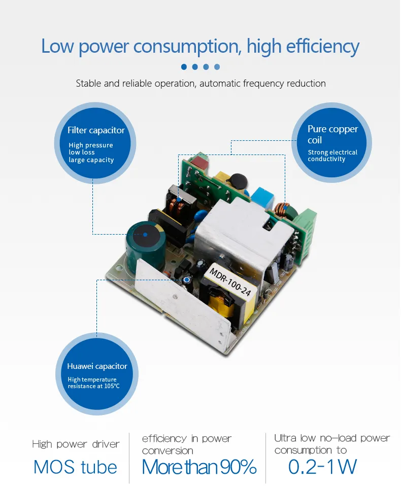 DIN Rail Power Supply View 3