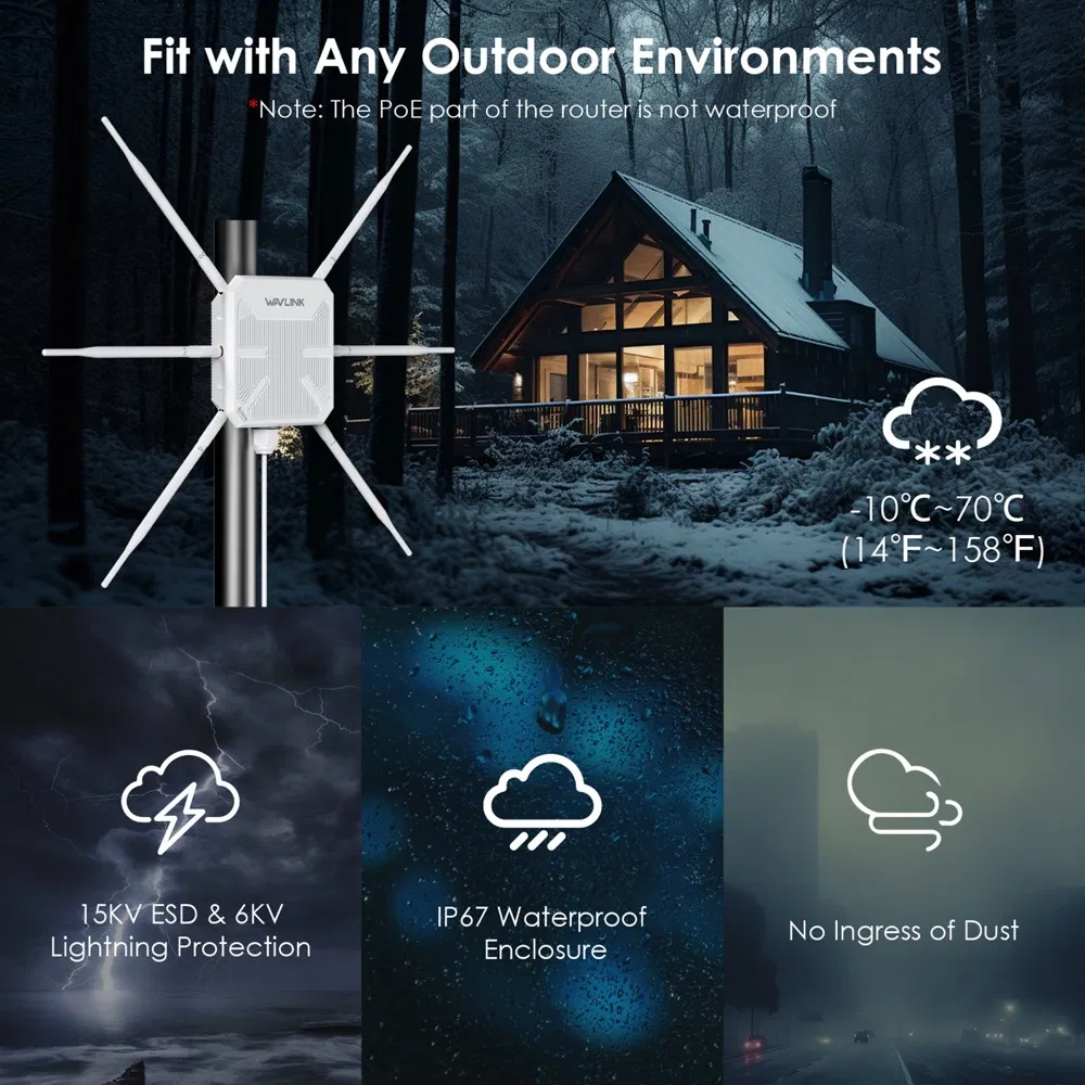 Wavlink WiFi6 Ax3000 Wn588hx3 Dual Band Wireless WiFi Extender Outdoor Access Point IP67 WiFi Router