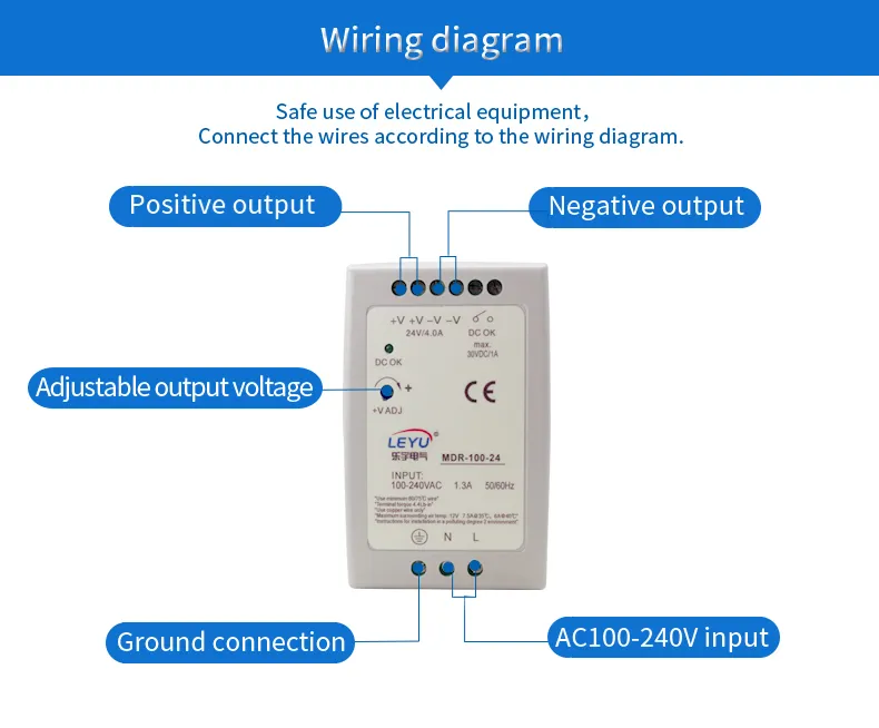 DIN Rail Power Supply View 5