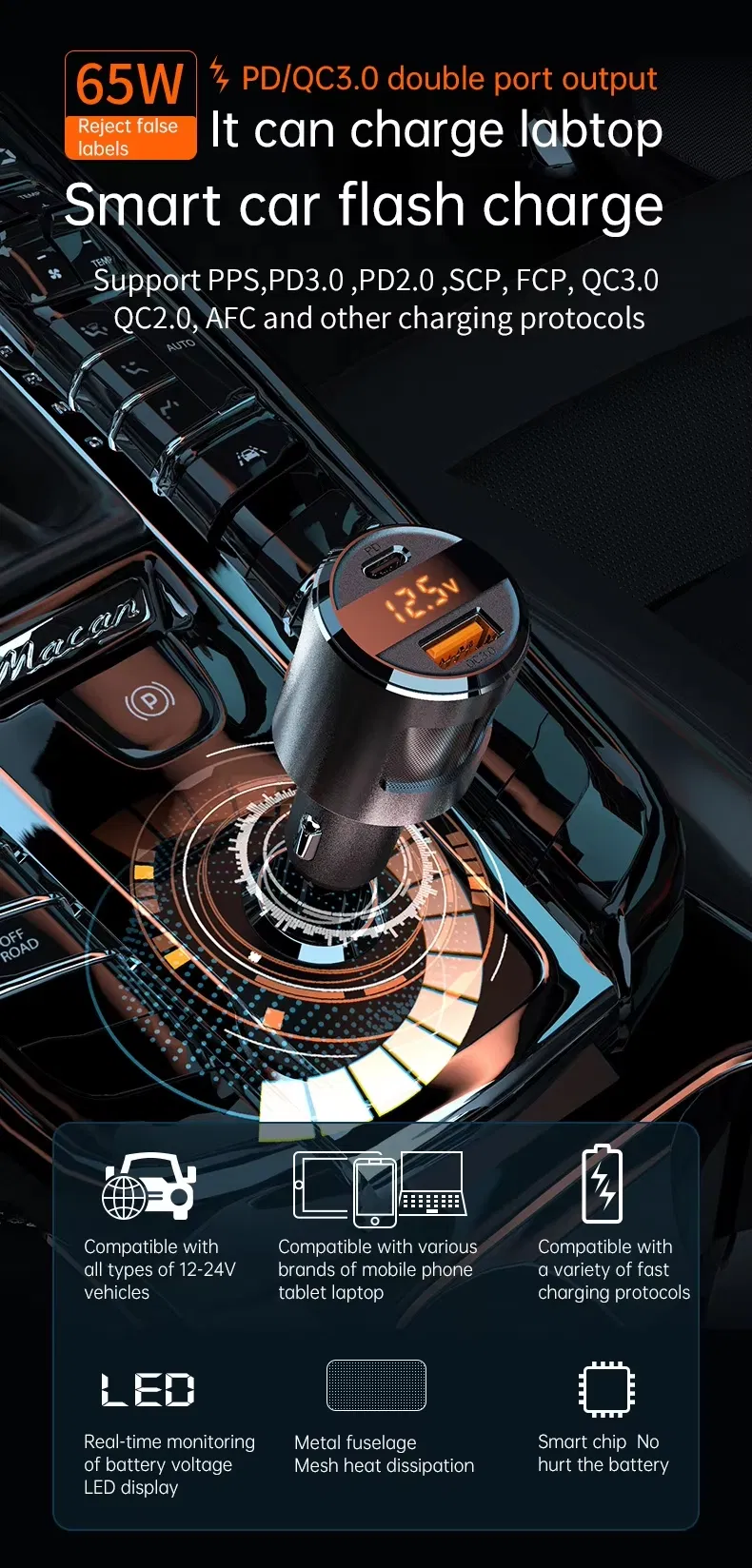 Car Charger Detail 3