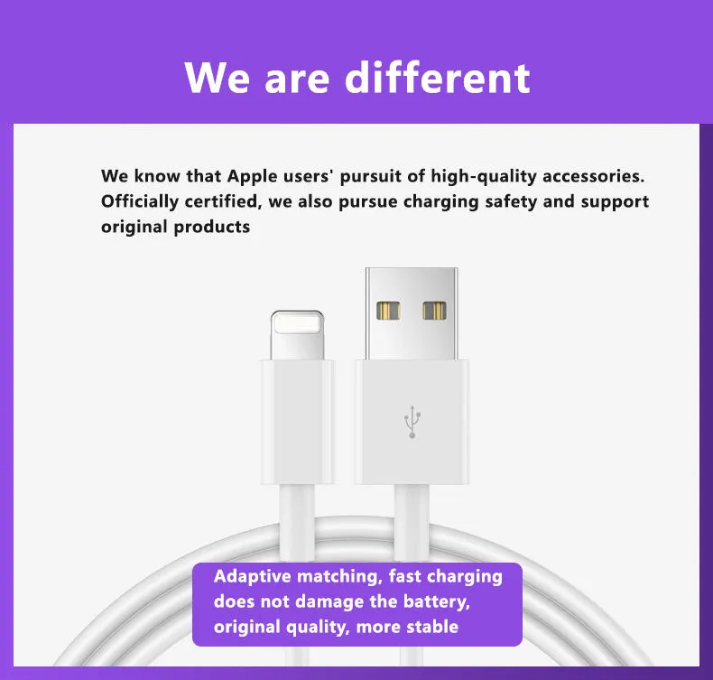 Fast Charging Mobile Phone Data Wire