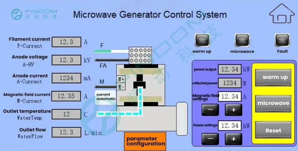 DC Switching Power Supply