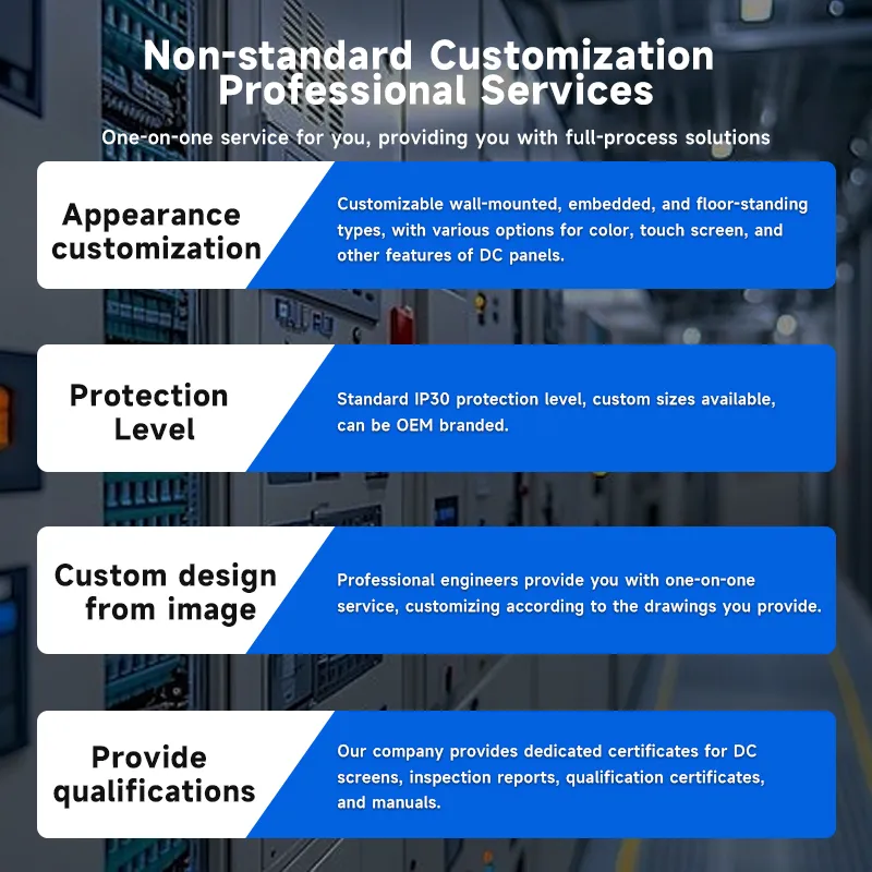 Industrial Power Adapter